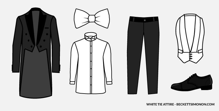 Cocktail Attire For Men? – The 2020 Guide to the 5 Most Popular Dress Codes